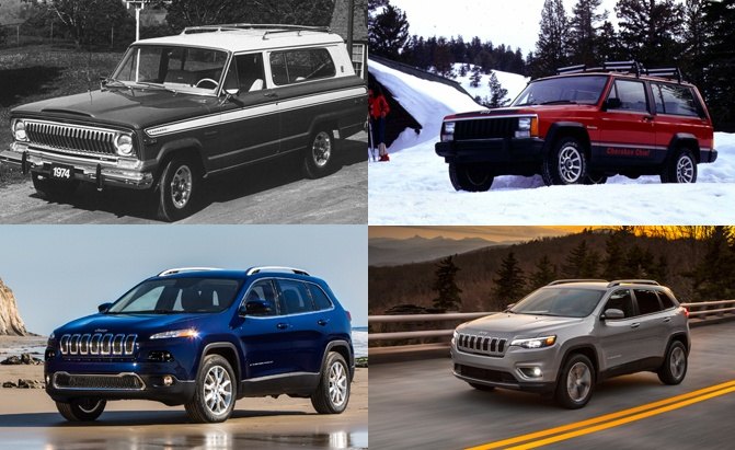 10 Interesting Facts From the History of the Jeep Cherokee