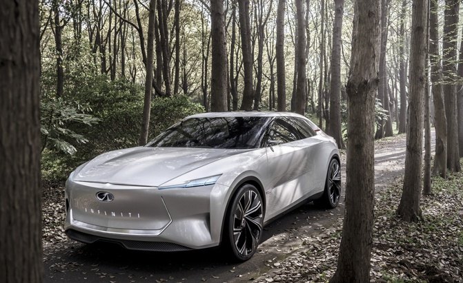 Infiniti's Newest EV Concept: Haven't We Seen This Before?