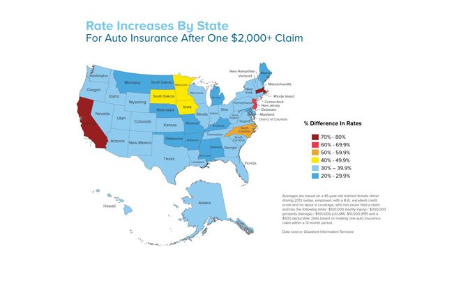 Insurance Rates Increase 41% After One Claim: Report