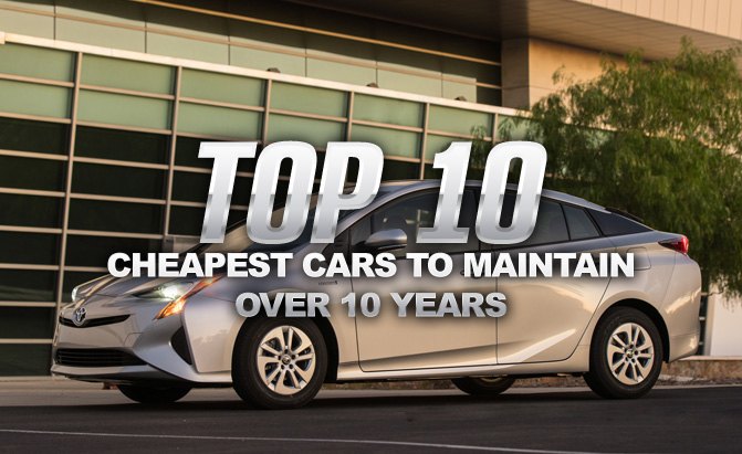 Top 10 Cheapest Cars to Maintain Over 10 Years